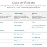 Odštartujte vašu kariéru v IT s Cisco CCNA a CCNP certifikátmi